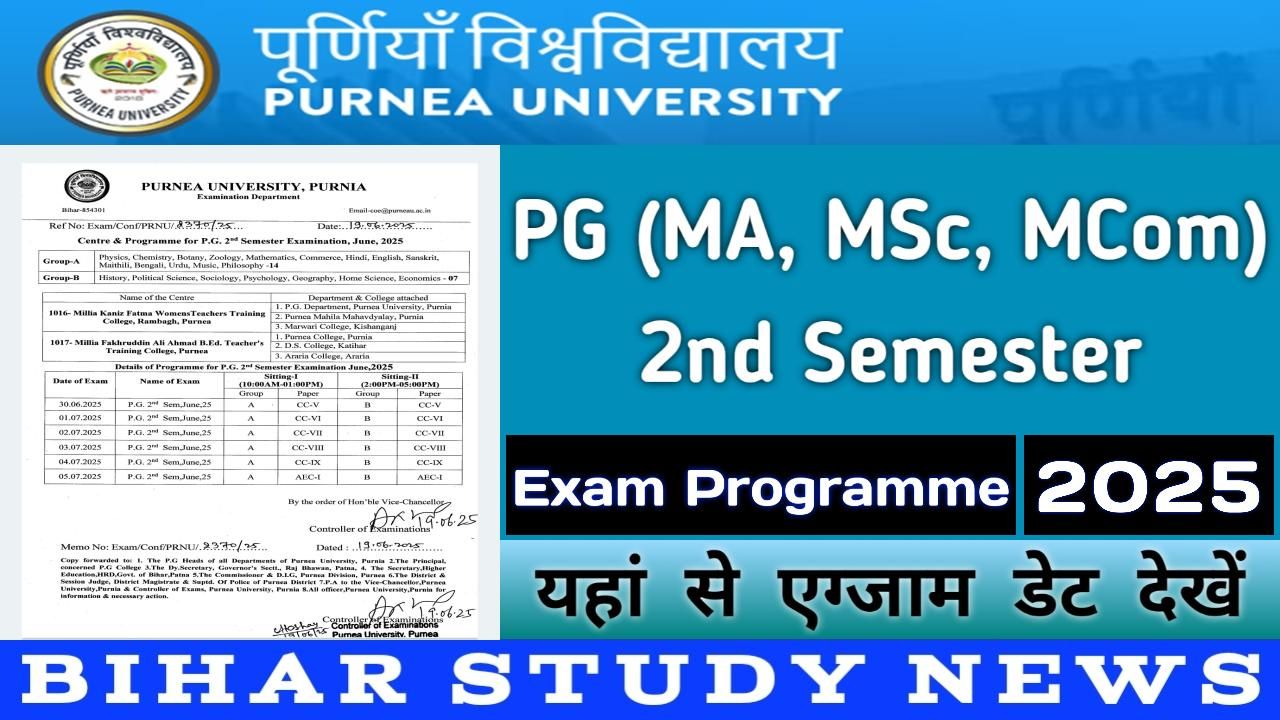 Purnea University PG 2nd Sem Exam Programme 2025